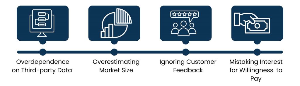 Some common mistakes to avoid when analyzing your market